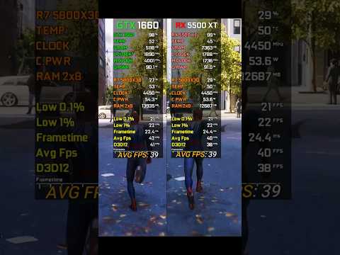Nvidia GeForce GTX 1660 vs AMD RX 5500 XT