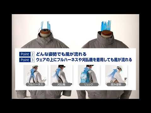 Nクールウェア 機能紹介 ジェットスペーサー編