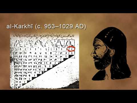 History of Pascals Triangle