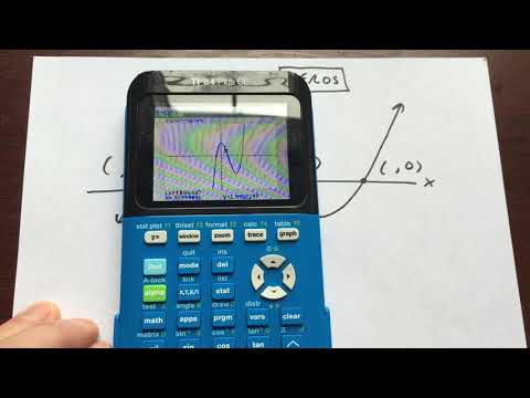 Zeros How to Find Ti84 Ti83