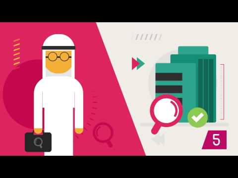 E4  التفتيش الدوري