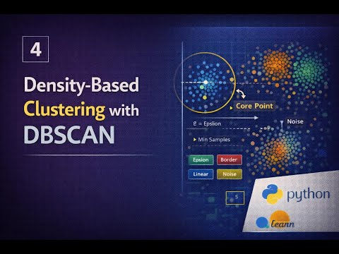 Density Based Clustering Using Python