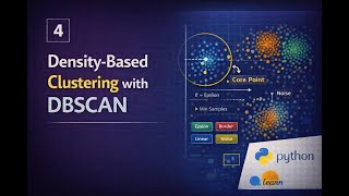 Understanding Density-Based Clustering with DBSCAN: Principles and Python Implementation