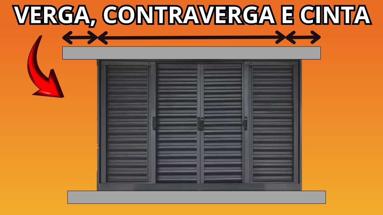 QUANDO DEVO USAR A VERGA? Diferença de contraverga e cinta de amarração, e como calcular.