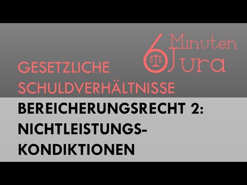 Bereicherungsrecht Folge 2: Nichtleistungskondiktion - Recht der gesetzlichen Schuldverhältnisse