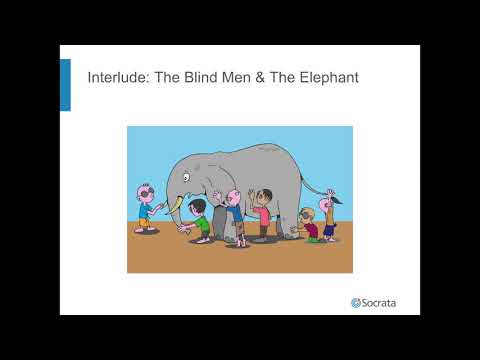 Teams and Projects - Part 2