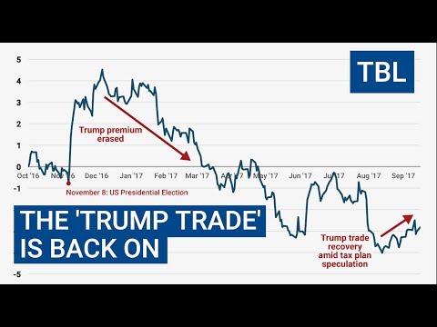 交易員們正在為特朗普的減稅計劃做準備。 (Traders are gearing up for Trump's tax cut plan)