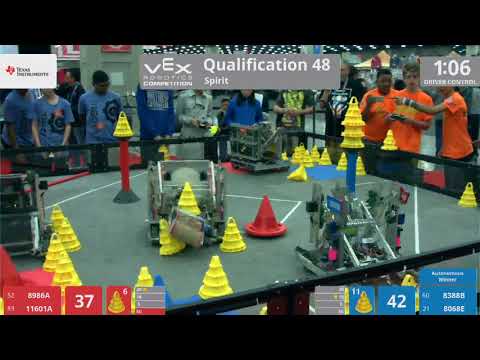 2018 VRC-MS Spir Q48 - 8986A 11601A vs 8388B 8068E - 64 to 118