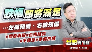 跌幅即將滿足…左線預備、右線預備#個股表現#台指結算#不降息#準備抄底｜小武哥投資事務所｜陳武傑 (圖)