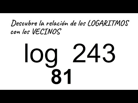 LOGARITMOS EN LA VIDA REAL. Matemáticas Básicas