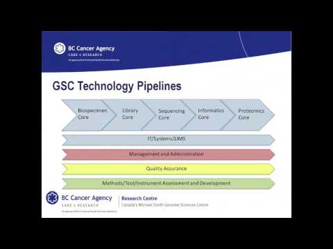 Intro to the Genome Sciences Centre - Scott Baker & Diane Miller, GSC - Nov 15, 2016