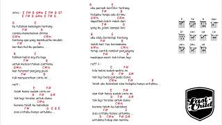 Download lagu virgoun - surat cinta untuk starla ( kunci gitar lirik lagu) mp3 Download lagu virgoun - surat cinta untuk starla ( kunci gitar lirik lagu) mp3