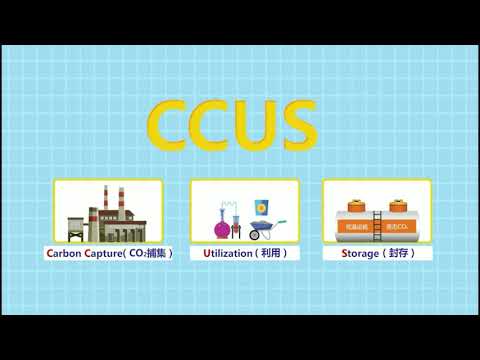 China's First Million-ton-level CCUS Project