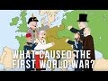 What Caused the First World War?