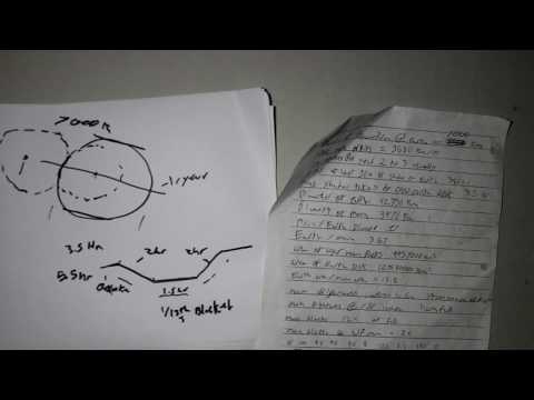 Moon Shine vs Moon Block?