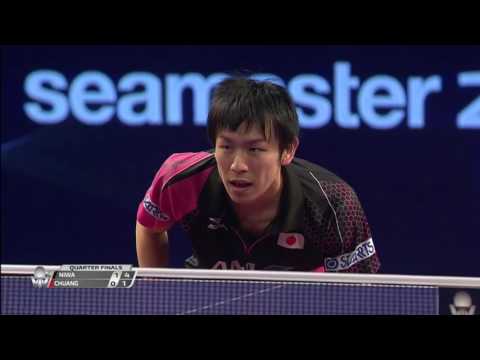 2017 Qatar Open (MS-QF) CHUANG Chih-Yuan Vs NIWA Koki [Full Match/English|HD]