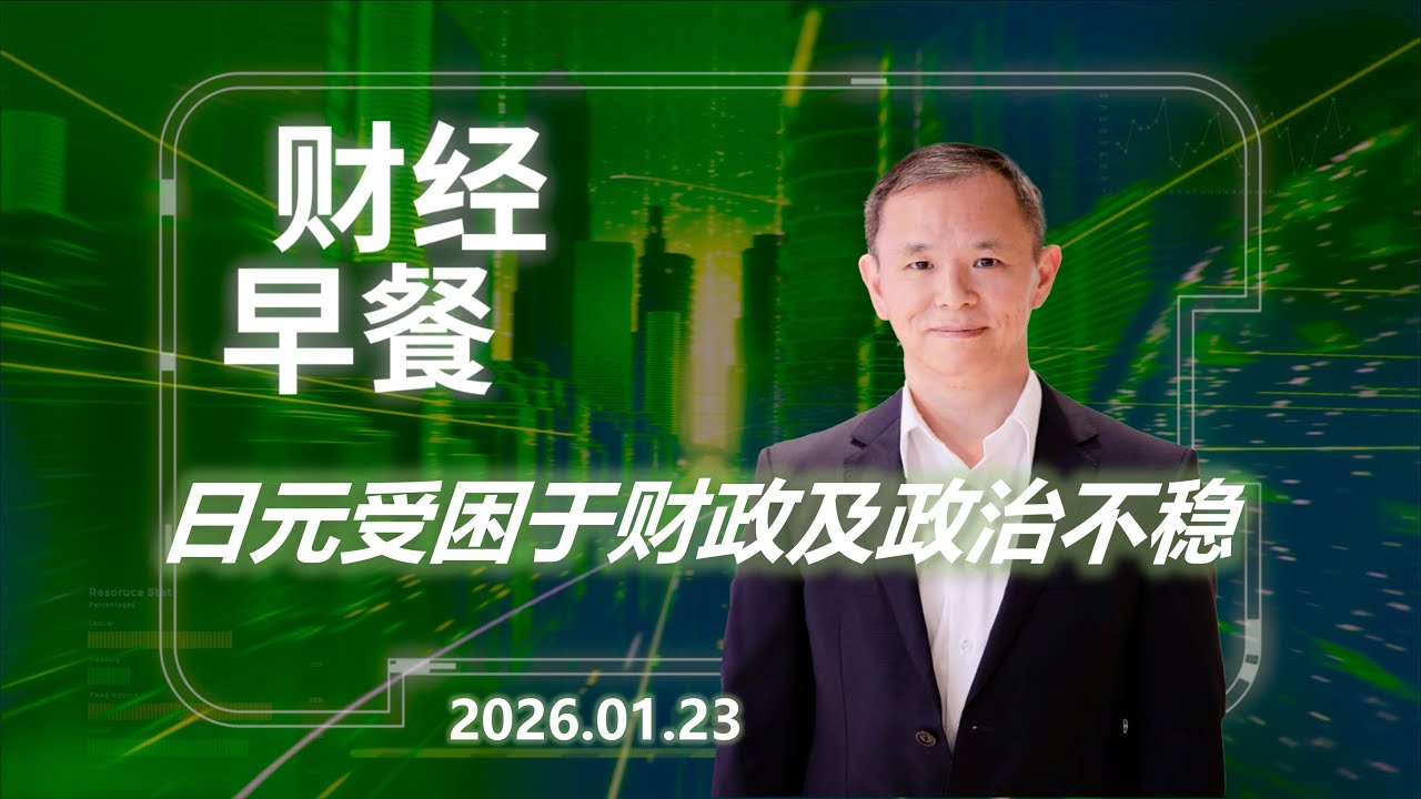 财经早餐 (普通话版本)