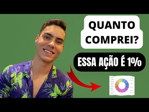 COMO EU INVISTO NA IRB3? MAIO/2023