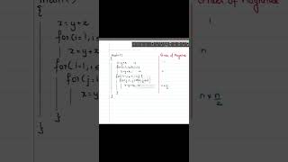 Quick Guide: Time Complexity Analysis in Under 1 Minute!