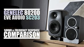 Video thumbnail for Eve Audio SC203 vs Genelec 8020D  ||  Sound & Frequency Response Comparison by DSAUDIO.review