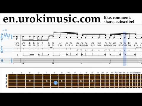 How to Play Banjo (Irish Tenor) Ozuna x Romeo Santos - El Farsante Remix Tabs um-i352