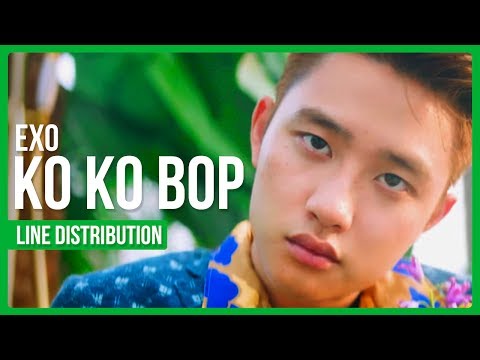 EXO - Ko Ko Bop Line Distribution (Color Coded)