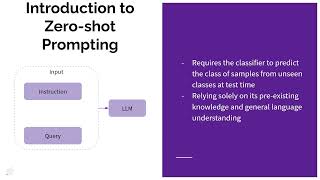Zero-shot Prompting in LLM Explained