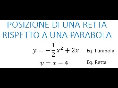 Intersezione parabola e retta