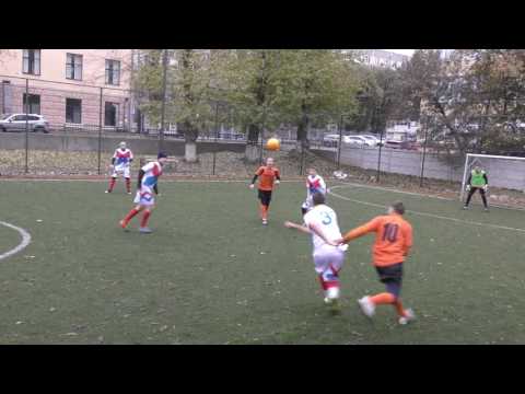 NIX Solutions - Intetics