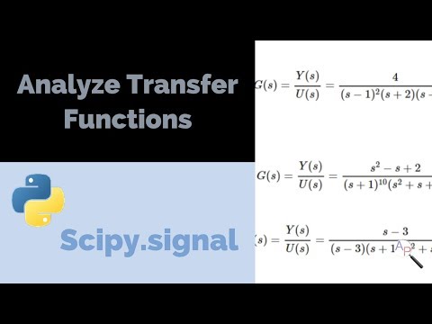 Analyze Transfer Functions and Step Response