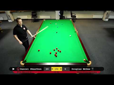 Daniel Skaathun - Douglas McGaw, RT2 Stord 2017