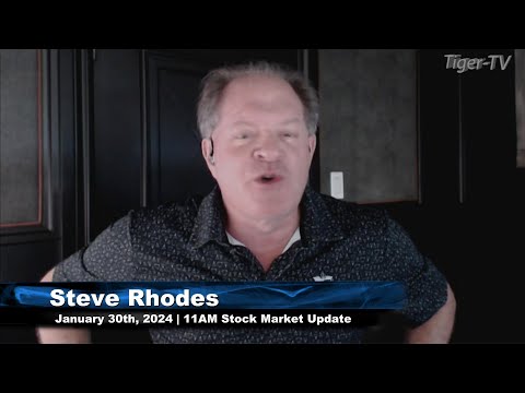 January 30th 11AM ET Market Update on TFNN - 2024