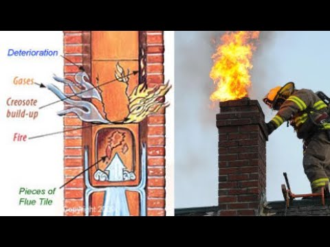 How to Prevent Creosote Buildup in your Chimney/Flue