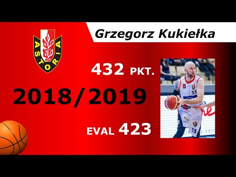 Grzegorz Kukiełka Enea Astoria Bydgoszcz, najlepsze akcje sezonu 2018/2019