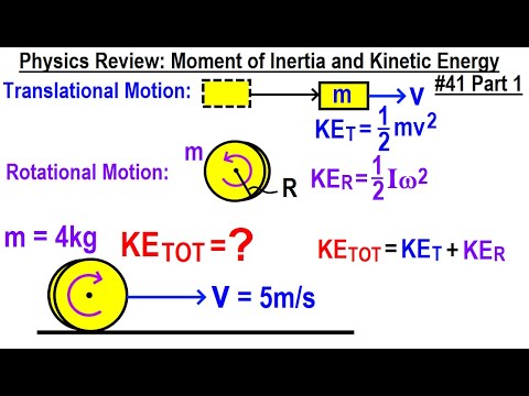 Physics Review Moment of Inertia Introduction Part 1