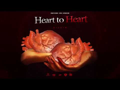 Sonovic - Heart to Thoughts (Official Audio)