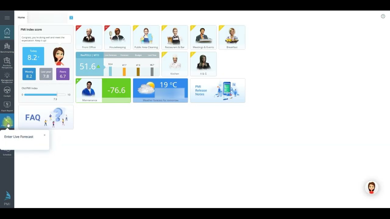 Live Forecast 2/5 Rooms 