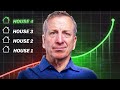 Income SKYROCKETS After 2 Rental Properties Here S How