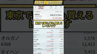 #日本株 #株式#株式投資#投資初心者#日経平均#日経225#株式市場#株価#日本経済#ファンダメンタル分析#テクニカル分析#経済ニュース#株の買い時