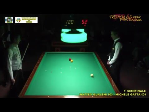 GUALEMI vs GATTA - SEMIFINALE 1° Memorial BIAGINI - PRATO 06/03/2016