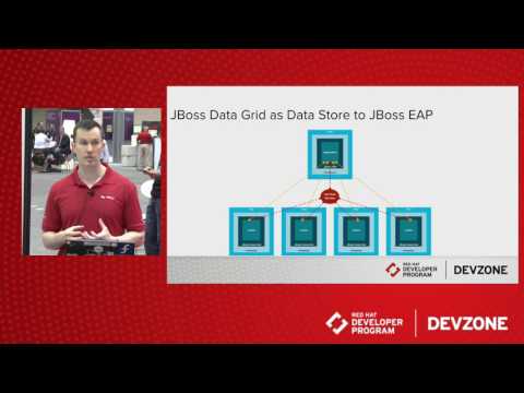 Offloading JEE Sessions, by John Osborne