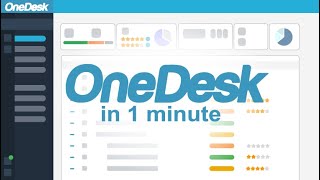 OneDesk | HelpDesk and Project Management Software