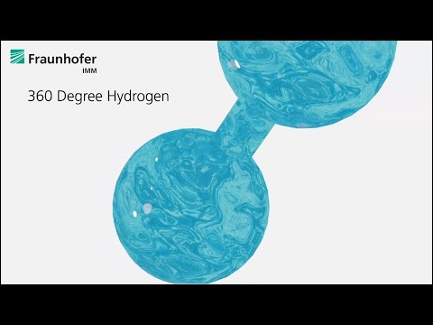 Fraunhofer IMM: 360 degree hydrogen technology