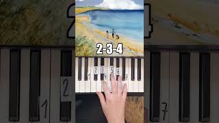 Download lagu Blue Yung Kai Piano Tutorial mp3