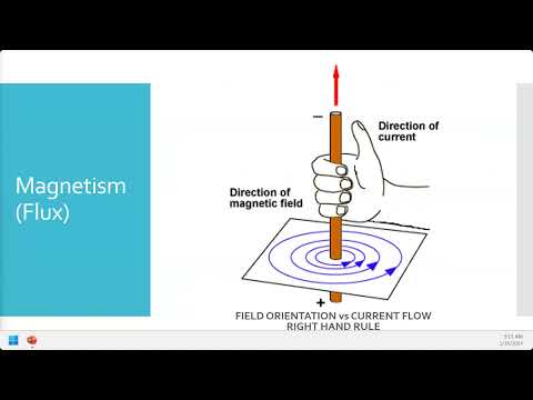 AVS 3650 - Mod 2 - Mag Particle Insp - Part 2 - 2024_01_16