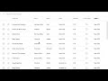 New Music For The YouTube Audio Library