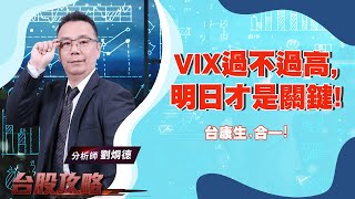 VIX過不過高,明日才是關鍵! (圖)