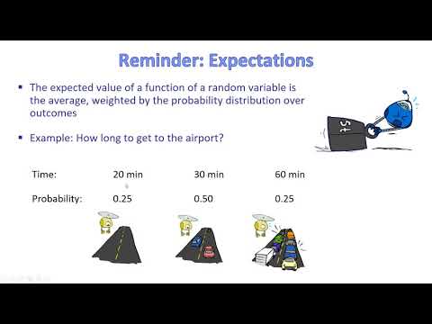 CMPS 403 | Artificial Intelligence | F20 | Session 4 I | Local Search Hill Climb Sim Anneal