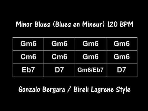 Minor Blues - Backing Track 120 BPM - Gonzalo Bergara / Bireli Lagrene Style