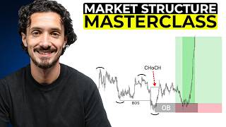 The ULTIMATE Market Structure Guide | Full course (Beginner to Advanced)